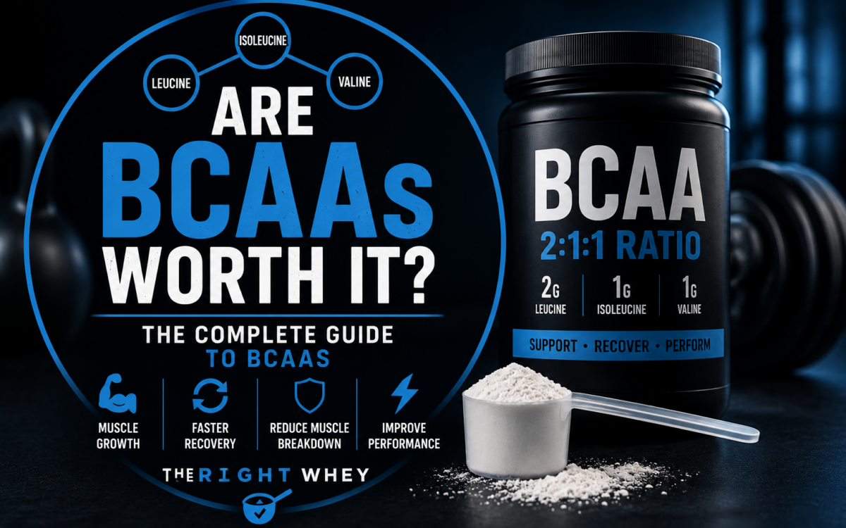 Are BCAAs Worth It?